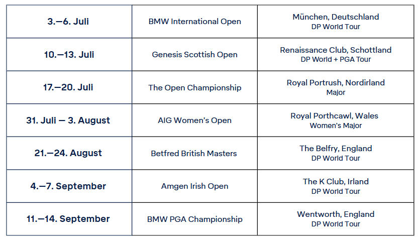 German Golf Events